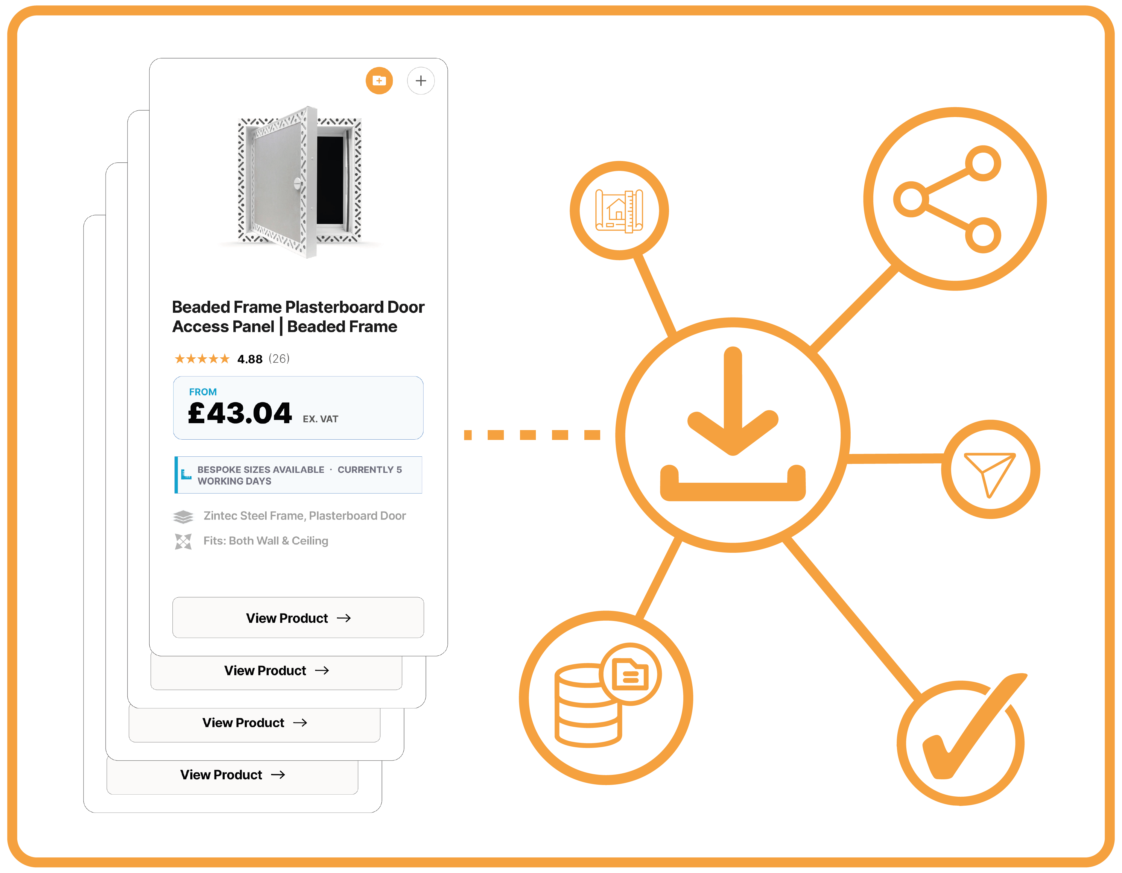 Add products to a project and download one bundled O&M file